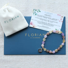 Load image into Gallery viewer, Aroma GEM Super Seven Bracelet | 8mm